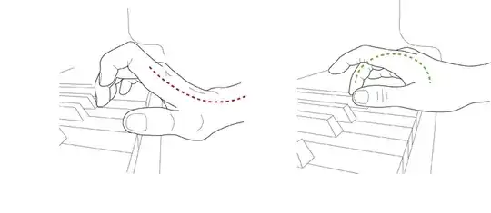 wrist position