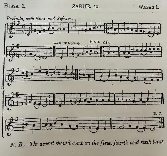 "Zabur 40" with 8/4 time signature