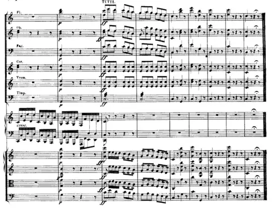 End of Beethoven piano concerto no. 3