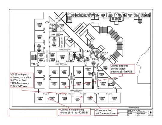 ap-on-a-stick_results