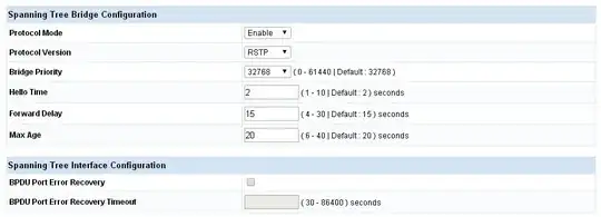 RSTP Bridge Configuration