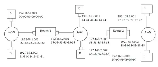 From solutions of computer networking a top-down approach 5th edition