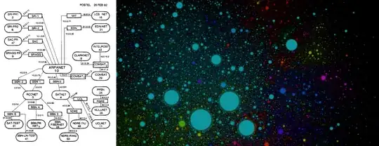 The Internet 1984 versus today