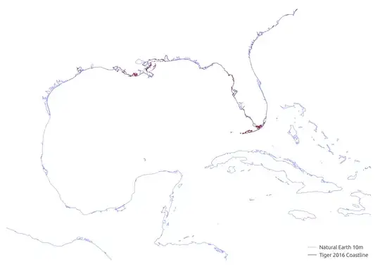 TIGER Coastline VS Natural Earth Coastline