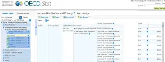 stats.oecd.org screenshot