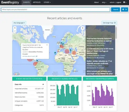 Event Registry frontend