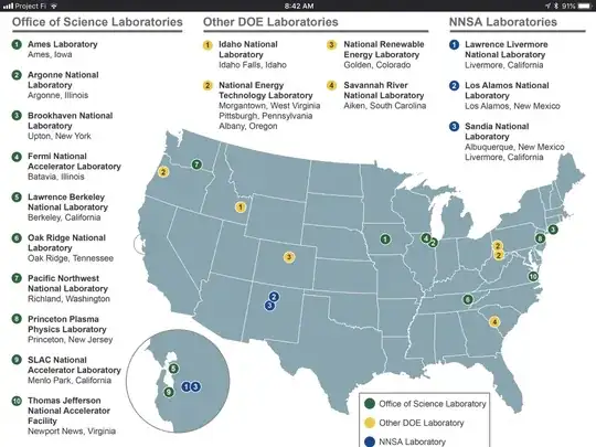 DOE and NNSA lab locations