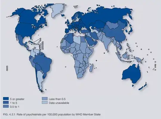 Psychiatrists per population