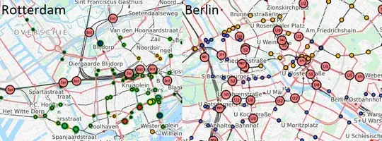 examples from tracker.geops.ch
