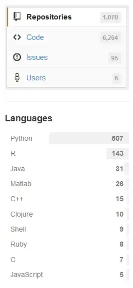 Search results from "kaggle"