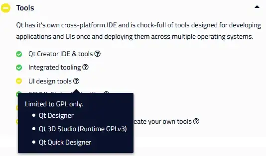 Tools open source licensing