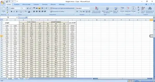 in the image I showed my experimentation with different weights