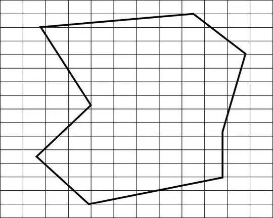 polygon an rectangle grid