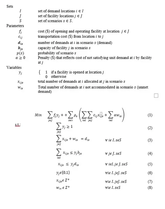 Deterministic Equivalent Problem