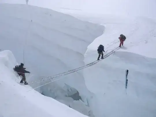 crevasse