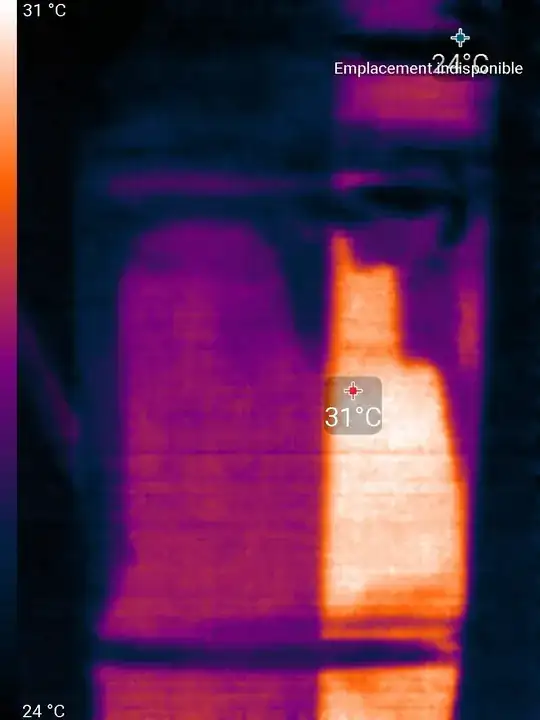 Thermal view of emergency blanket