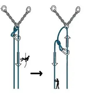 Here is an example of the set up