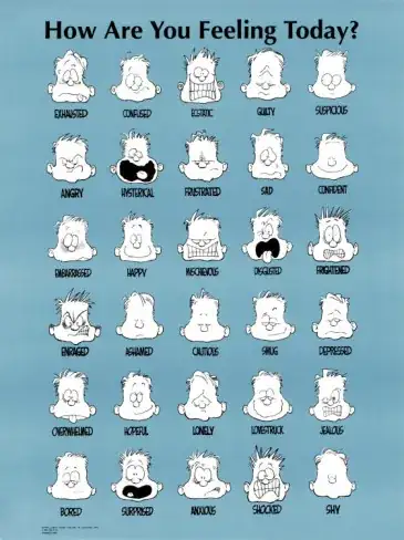 How are you feeling today?