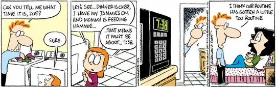 Baby Blues - 2000-04-20