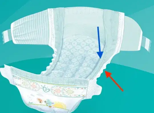 diaper diagram