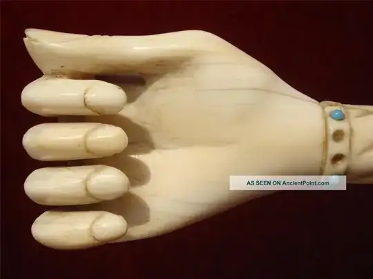 19th century Chinese human hand umbrella handle