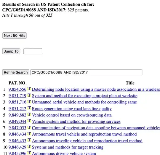 search G05D1/0088 in 2017 = 325 hits 