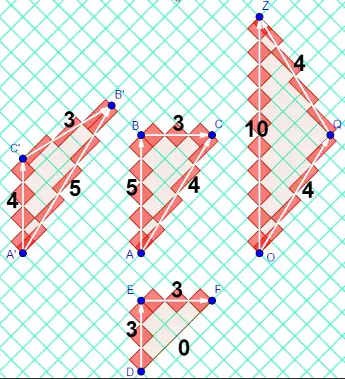 Relativity on Rotated Graph Paper - robphy
