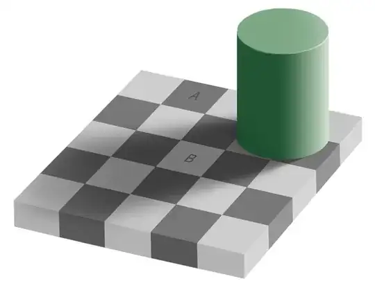 Color illusion
