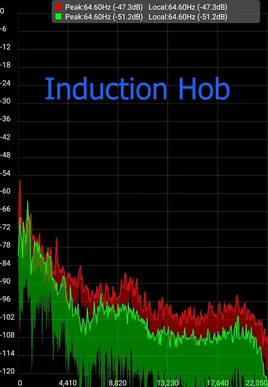 Sound of an induction hob boiling water.