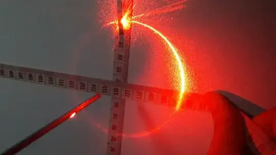 Laser under on the wire Then born circle of light