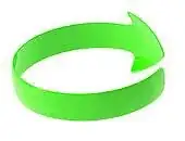 turning about vertical