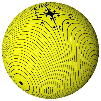 Intersections of spheres and ellipsoids