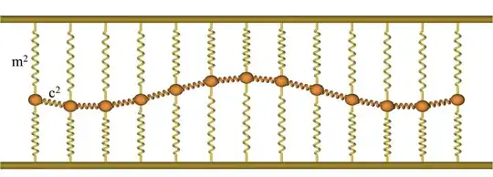 image (by Hans de Vries)