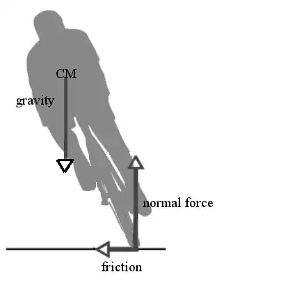 friction bike turn