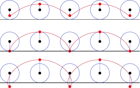 Illustrations of trocoid