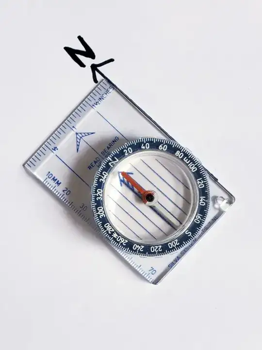 Compass aligned with North. Arrow is drawn to mark the northerly direction.