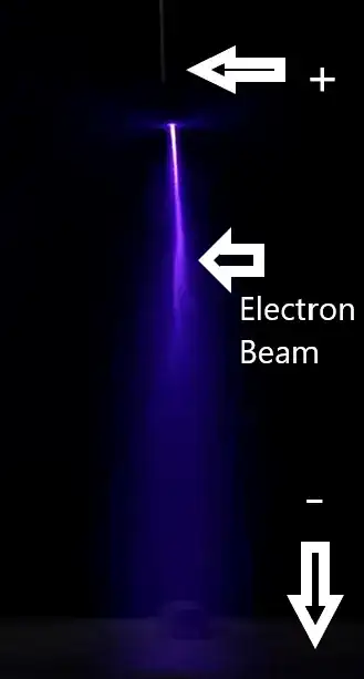Electron beam