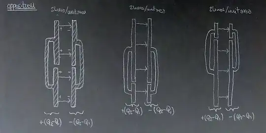 parallel of two caps of equal area - opposite sign