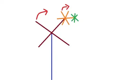 A rough drawing of what i'm trying to explain!