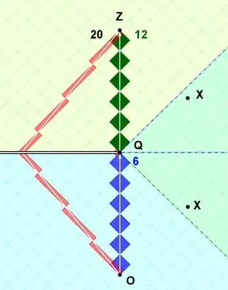 RRGP-BobSplice-robphy