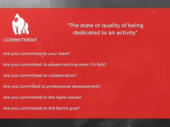 Example of Scrum Value Commitment