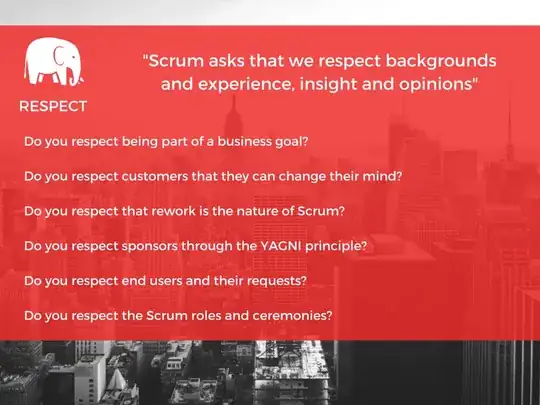 Example of Scrum Value Respect