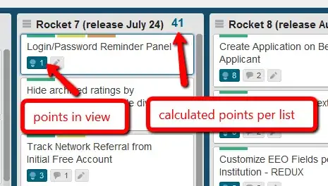 Scrum for Trello - list view