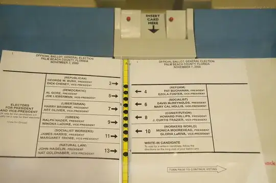 Butterfly ballot of the 200 presidential election
