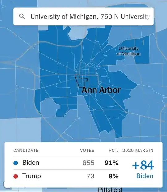 UMich Sample Precinct