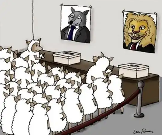 sheep voting between lion and wolf