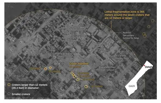 Schools within the lethal fragmentation zone of Israel's heavy bombs