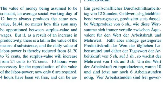 Segment of Das Kapital