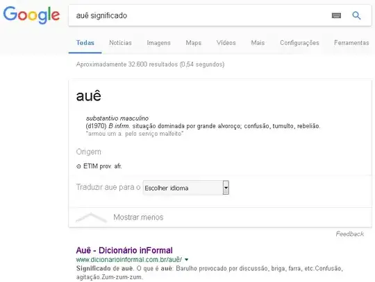 Google: auê significado