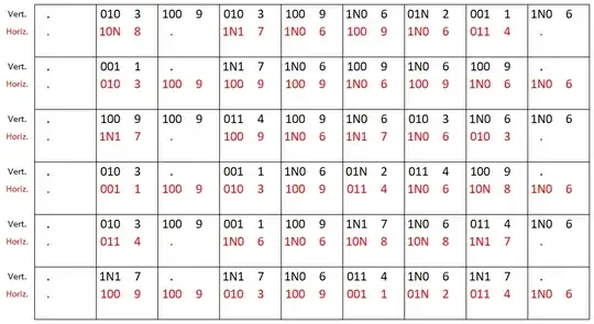 Numbers extracted from the grid